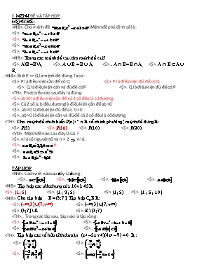 Đề trắc nghiệm Toán khối 11